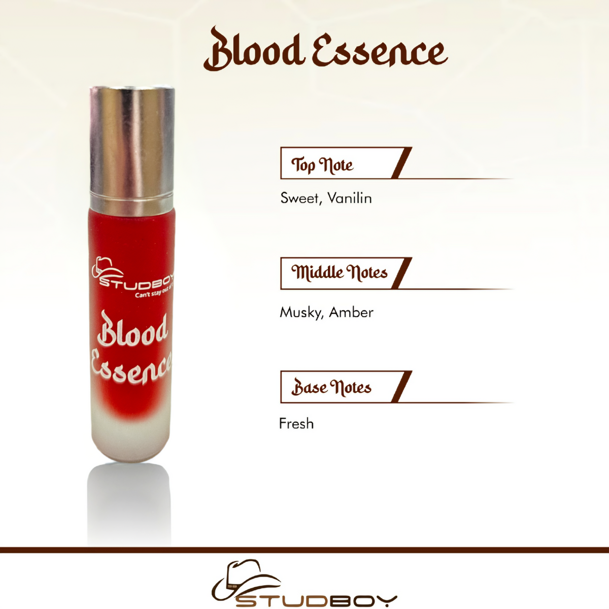 8ML x 4 ATTAR BOTTLES COMBO – CURATE YOUR OWN LUXURY SET
