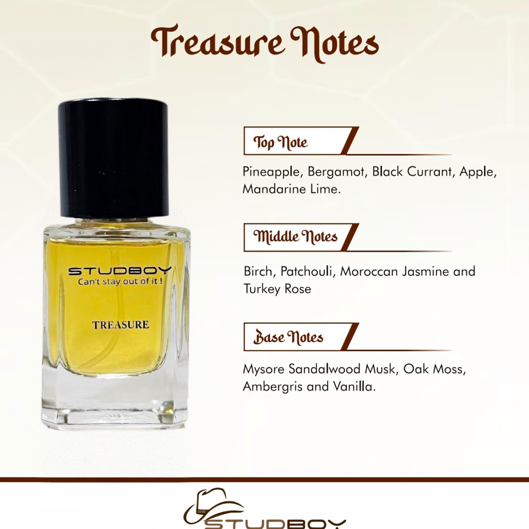 Treasure | Only Bottle