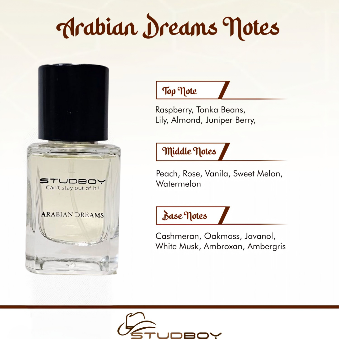 50ML x 2 PERFUME BOTTLES COMBO – CUSTOMIZED LUXURY IN A WOODEN BOX