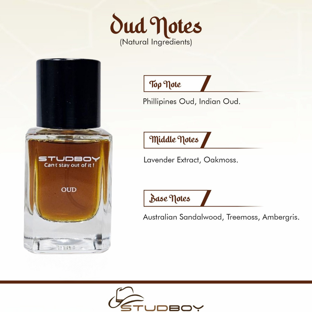 50ML x 2 PERFUME BOTTLES COMBO – CUSTOMIZED LUXURY IN A WOODEN BOX