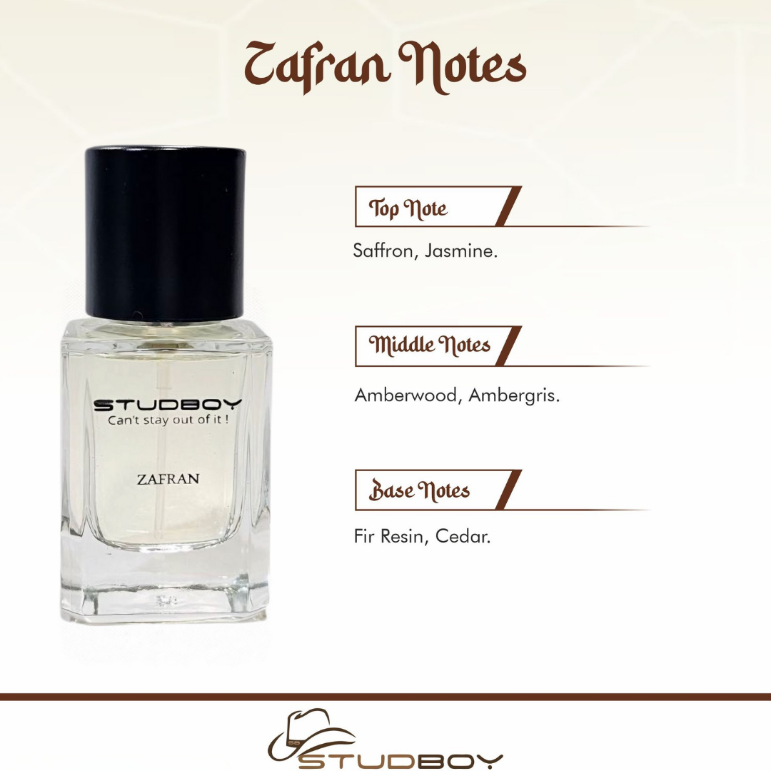50ML x 2 PERFUME BOTTLES COMBO – CUSTOMIZED LUXURY IN A WOODEN BOX