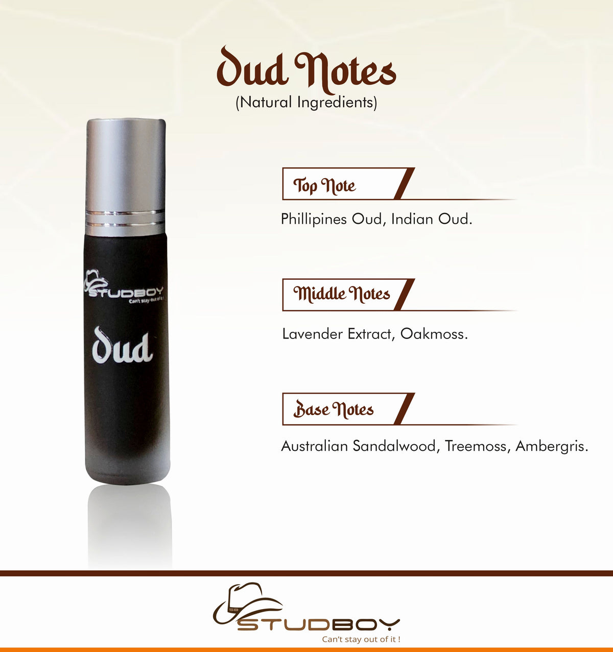Natural Oud Attar, Unisex, 8ml Roll-On