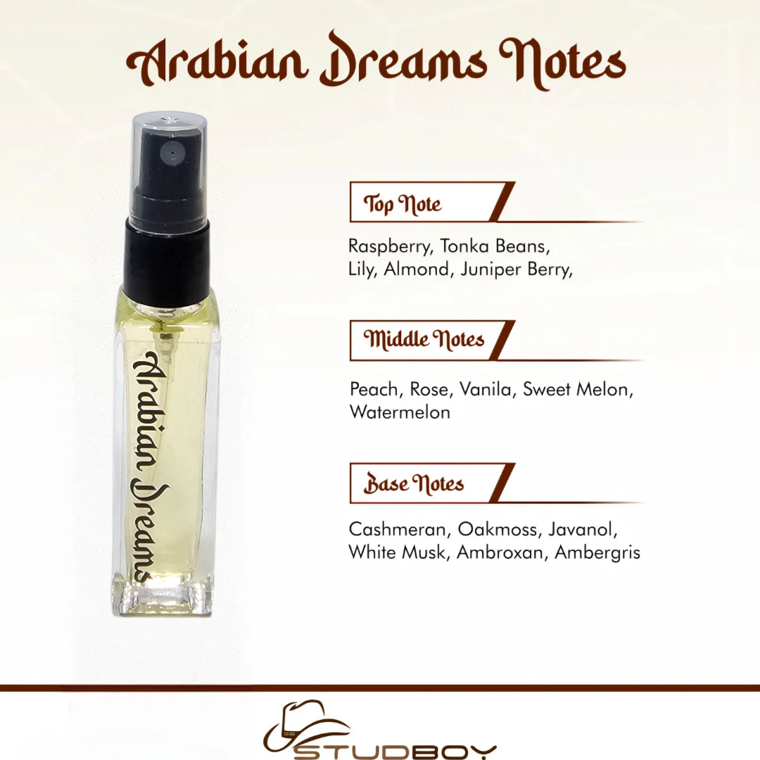 8ml Samples Perfume/Parfum Combo Pack (minimum order 4 fragrances)