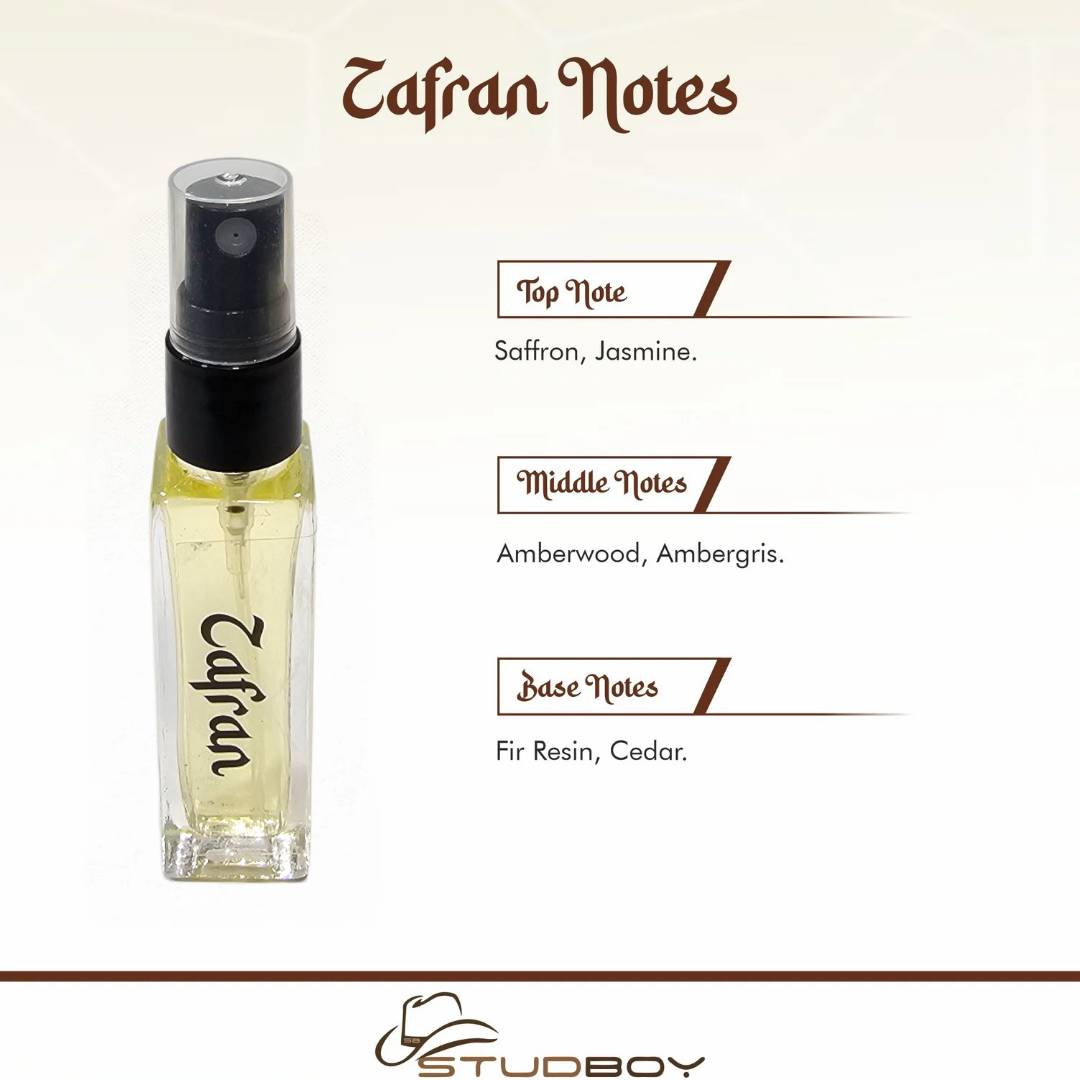 8ml Samples Perfume/Parfum Combo Pack (minimum order 4 fragrances)