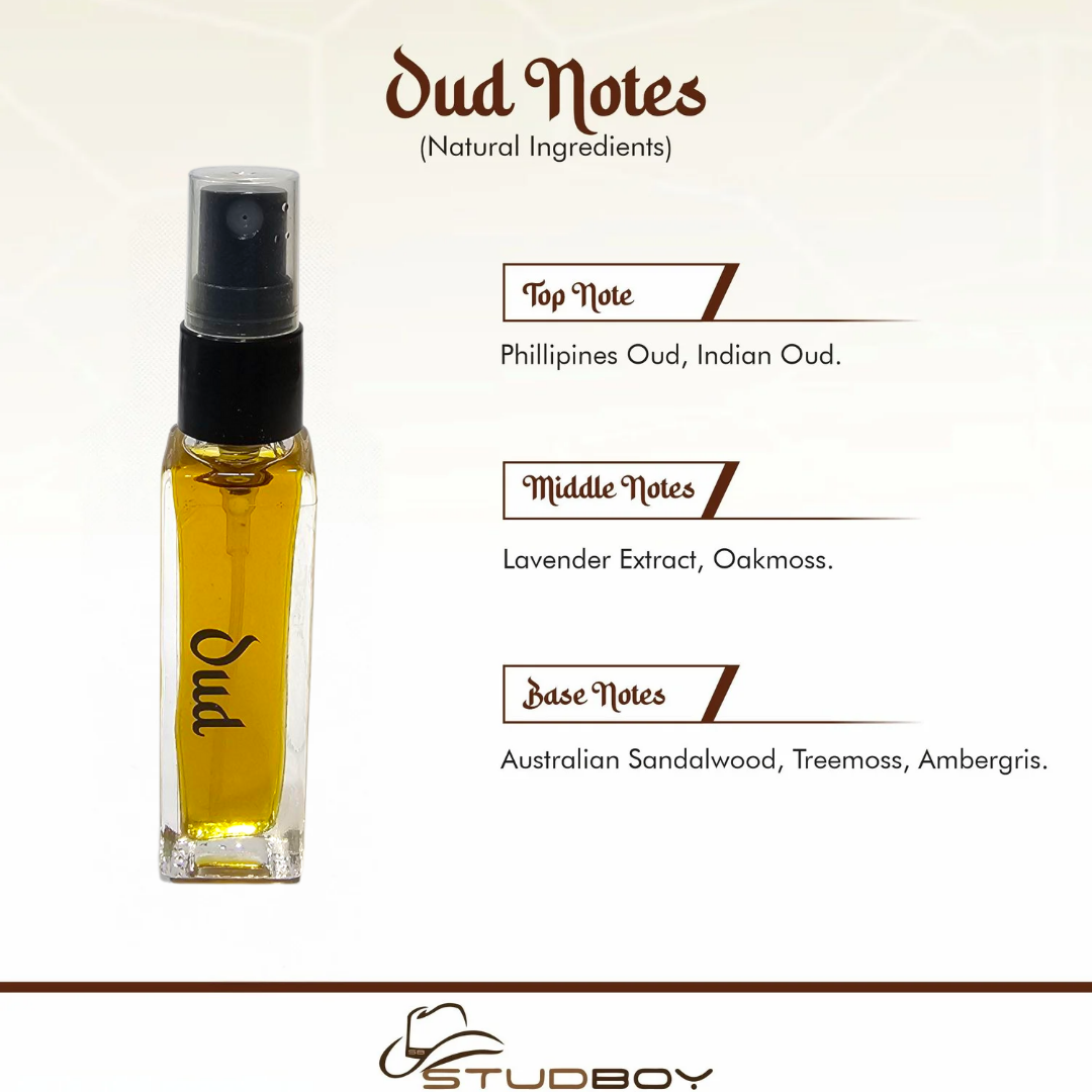 8ml Samples Perfume/Parfum Combo Pack (minimum order 4 fragrances)