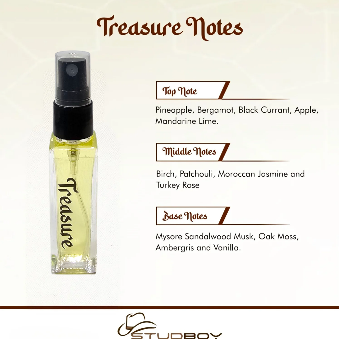 8ml Samples Perfume/Parfum Combo Pack (minimum order 4 fragrances)